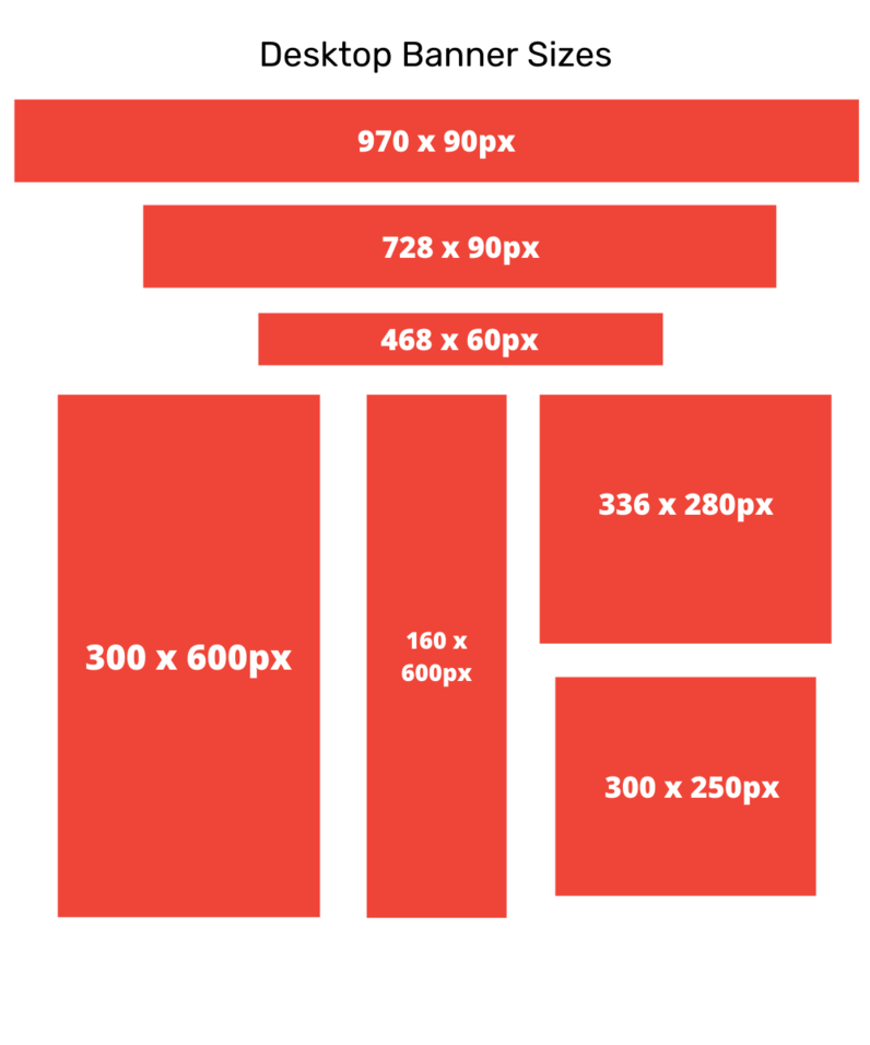 these-are-the-best-sizes-for-display-ads-in-2024-maker-s-aid